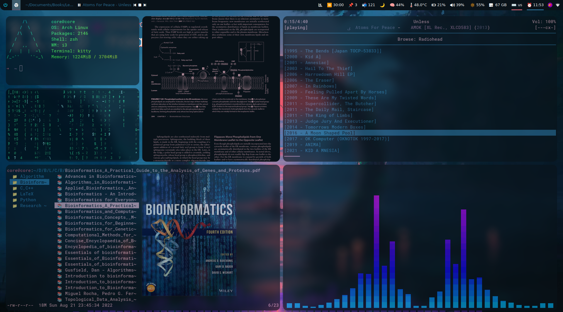 Arch Linux for Scientists